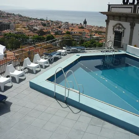 Hotel Monte Carlo